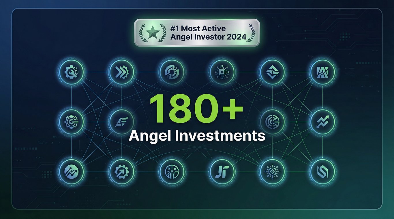 Sahin Boydas Angel Investments — #1 Most Active Angel Investor 2024